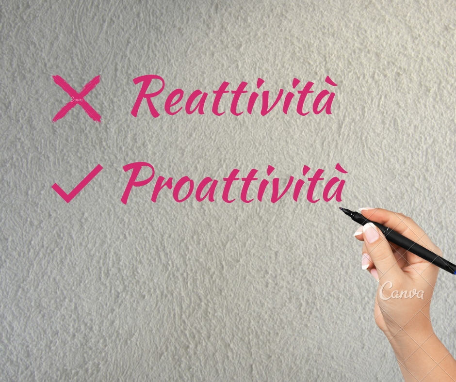 la proattività